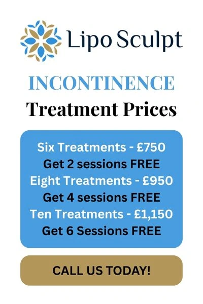 Erectile Dysfunction Treatment Croydon Prices