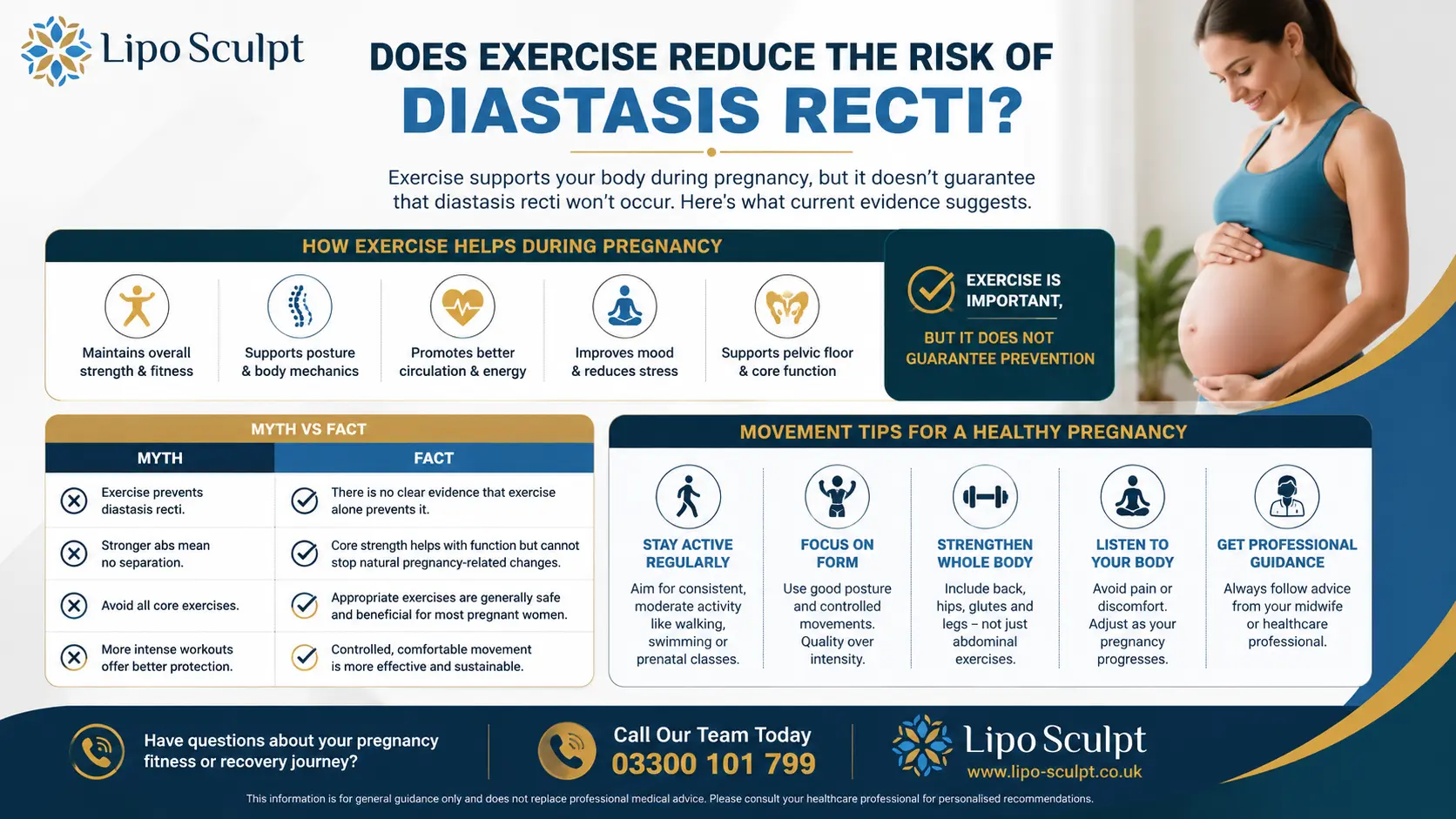 Does Exercise Reduce the Risk of Diastasis Recti? 1 Does excercise reduce the risk of diastasis recti Croydon : The Bigger Picture